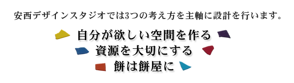 安西デザインスタジオでは3つの考え方を主軸に設計を行います。自分が欲しい空間を作る、既存の資源を大切にする、餅は餅屋に